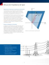 CP CU1 - Module de couplage pour le test de ligne et la mesure de terre - 4