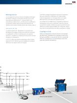 CP CU1 - Module de couplage pour le test de ligne et la mesure de terre - 5