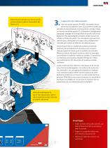 StationGuard-Surveillance de la sécurité fonctionnelle des postes - 5