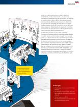 StationGuard-Surveillance de la sécurité fonctionnelle des postes - 7