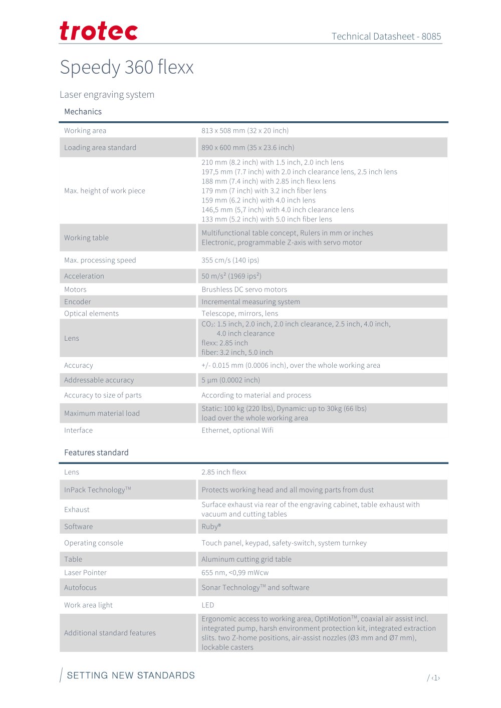 Technical Datasheet Speedy 360 flexx - Trotec Laser GmbH