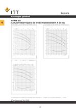 Catalogue Lowara 50 Hz Électropompes de surface - 11