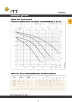 Catalogue Lowara 50 Hz Électropompes de surface - 30