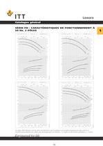 Catalogue Lowara 50 Hz Électropompes de surface - 44