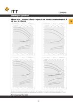 Catalogue Lowara 50 Hz Électropompes de surface - 46