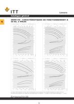 Catalogue Lowara 50 Hz Électropompes de surface - 47