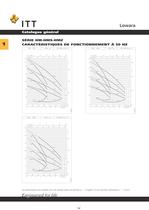 Catalogue Lowara 50 Hz Électropompes de surface - 5