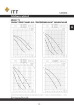 Lowara Katalog 50 Hz Circulateurs - 15