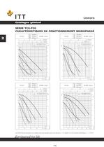 Lowara Katalog 50 Hz Circulateurs - 18