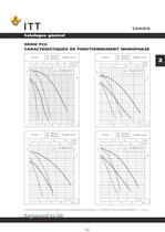 Lowara Katalog 50 Hz Circulateurs - 19