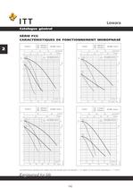 Lowara Katalog 50 Hz Circulateurs - 20