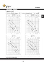 Lowara Katalog 50 Hz Circulateurs - 21