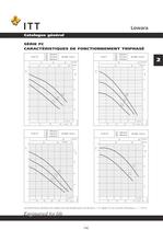 Lowara Katalog 50 Hz Circulateurs - 23