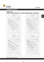 Lowara Katalog 50 Hz Circulateurs - 25