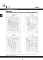 Lowara Katalog 50 Hz Circulateurs - 26