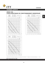 Lowara Katalog 50 Hz Circulateurs - 3