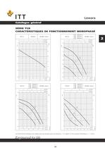 Lowara Katalog 50 Hz Circulateurs - 7