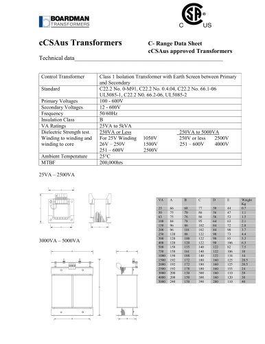 cCSAus Transformers C- Range