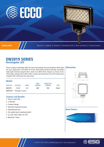 The New Rectangular LED Worklamp