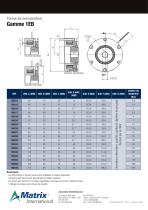 Servo Motor Brakes - 2