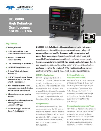 HDO8000 High Definition