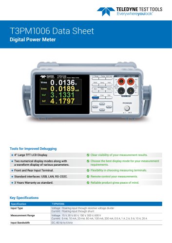 T3PM1006 Digital Power Meter