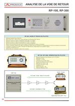 RP-100, RP-100Q Générateur de signal pour canal de retour - 1