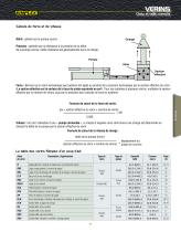 Metric Catalog - 11