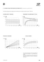 IGP POMPES A ENGRENAGES INTERIEURS - 4