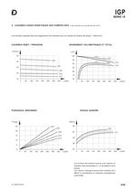 IGP POMPES A ENGRENAGES INTERIEURS - 5