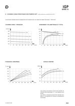 IGP POMPES A ENGRENAGES INTERIEURS - 8