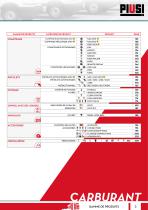 CATALOGUE CARBURANTS - 3