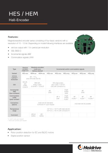 HES/HEM Hall Encoder