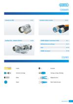 Connecteurs cylindriques Catalogue Principal - 5