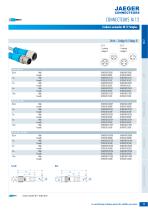 Connecteurs Cylindriques M8 / M12 Catalogue Principal - 15