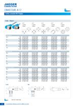 Connecteurs Cylindriques M8 / M12 Catalogue Principal - 16