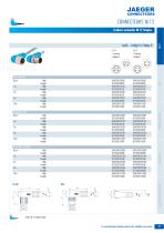 Connecteurs Cylindriques M8 / M12 Catalogue Principal - 17