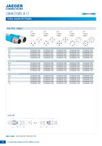 Connecteurs Cylindriques M8 / M12 Catalogue Principal - 18