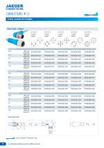 Connecteurs Cylindriques M8 / M12 Catalogue Principal - 20