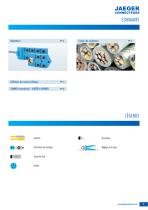 Connecteurs Cylindriques M8 / M12 Catalogue Principal - 9