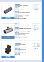 Aperçu de la gamme composants hydrauliques - 3