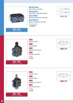 Aperçu de la gamme composants hydrauliques - 6