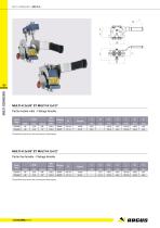 CTC_QuickRelease-MultiK-2