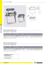 CTC_QuickRelease-MultiK-4