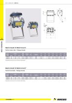 CTC_QuickRelease-MultiK-8