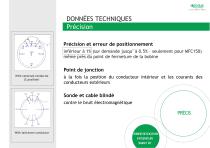 Bobines de Rogowski, intégrateurs & SmartKit - 4