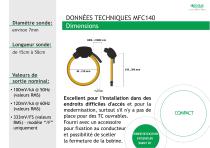 Bobines de Rogowski, intégrateurs & SmartKit - 5