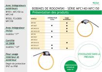 Bobines de Rogowski, intégrateurs & SmartKit - 7