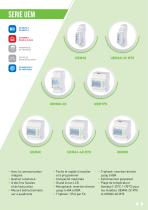 CATALOGUE COMPTEURS D'ÉNERGIE MID - 7