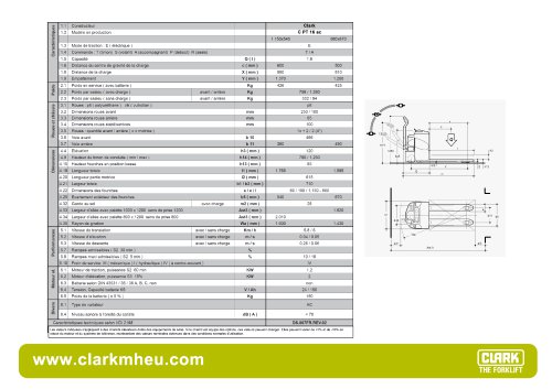 CLARK C PT 16 ac